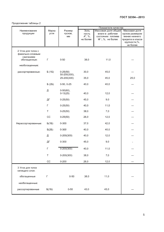 ГОСТ 32354-2013, страница 7
