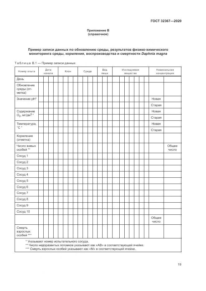 ГОСТ 32367-2020, страница 25