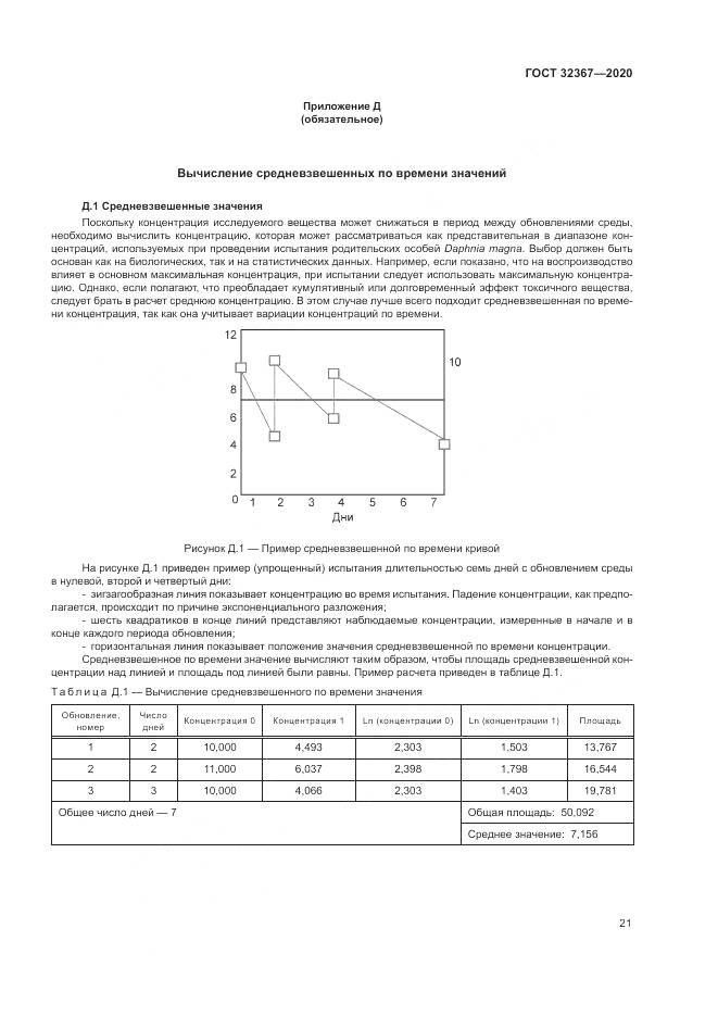 ГОСТ 32367-2020, страница 27