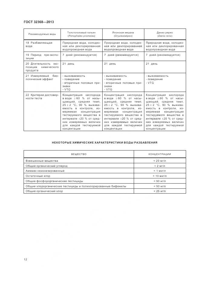 ГОСТ 32368-2013, страница 16