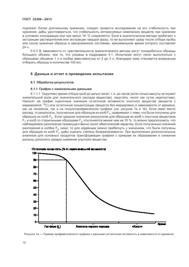 ГОСТ 32369-2013, страница 16