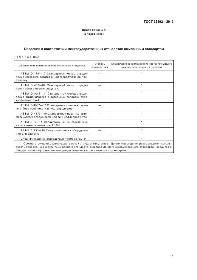 ГОСТ 32392-2013, страница 15