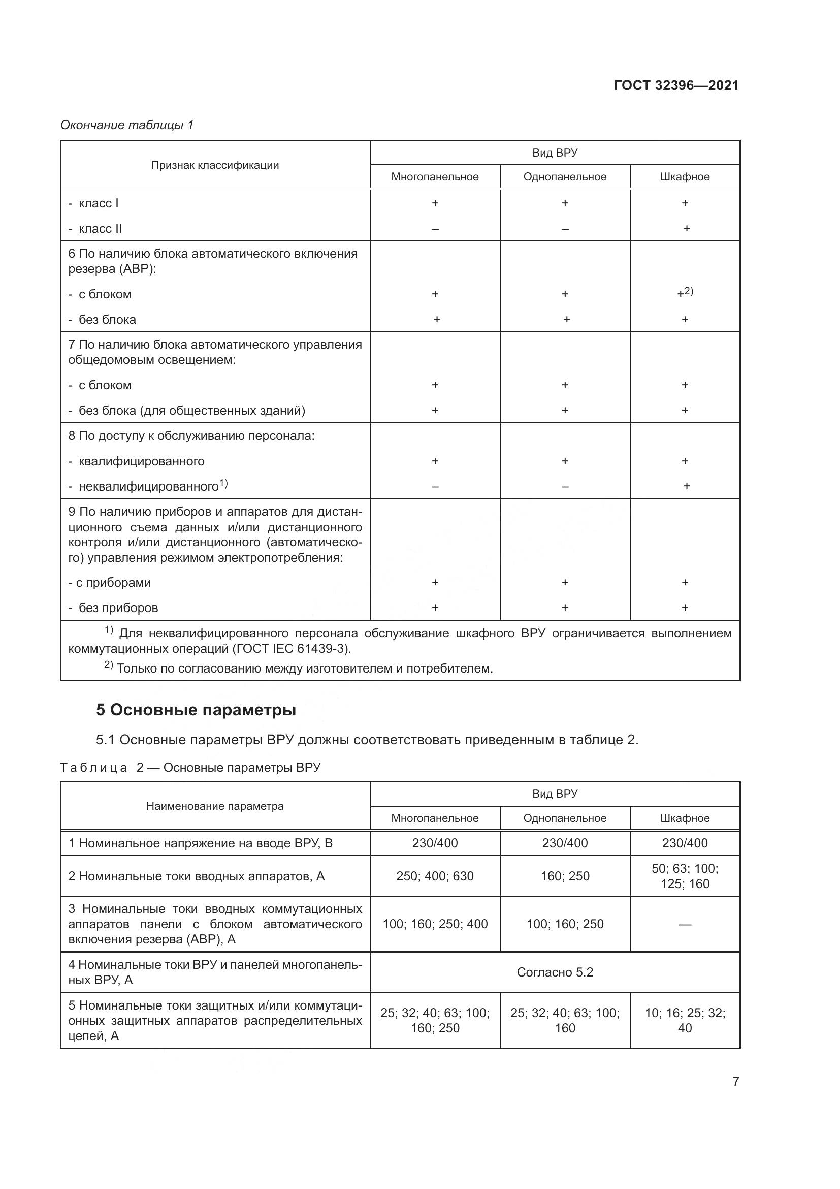 ГОСТ  32396-2021, страница 12