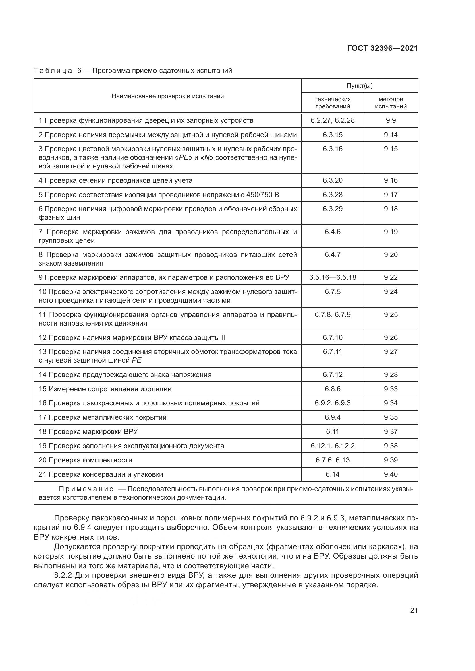 ГОСТ  32396-2021, страница 26