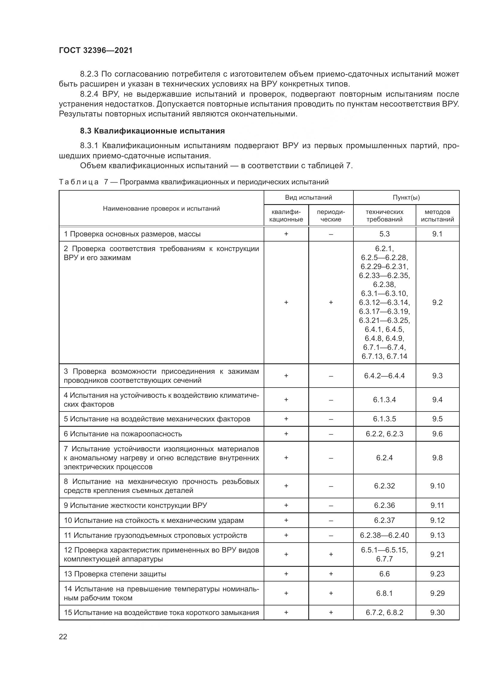 ГОСТ  32396-2021, страница 27