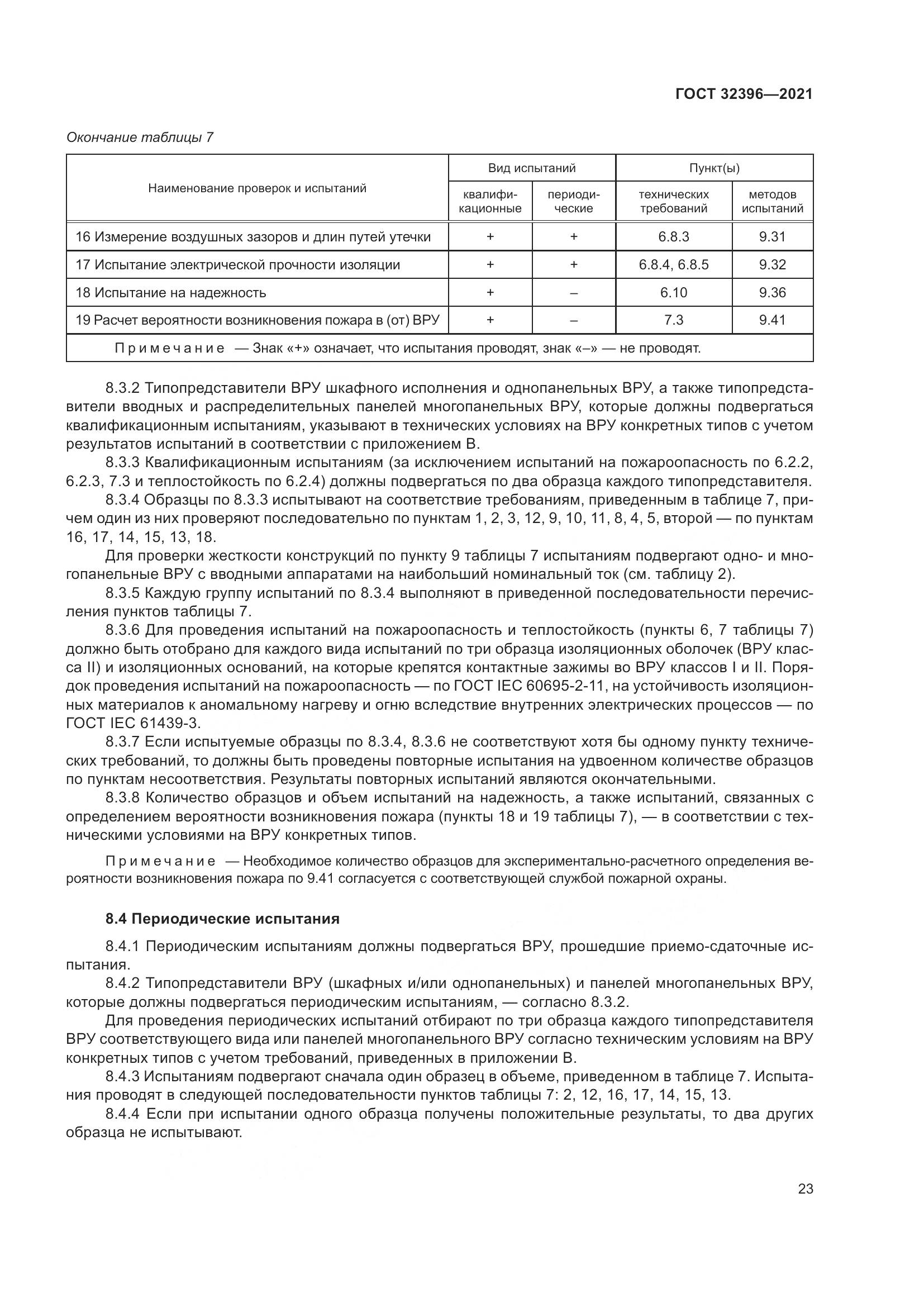 ГОСТ  32396-2021, страница 28