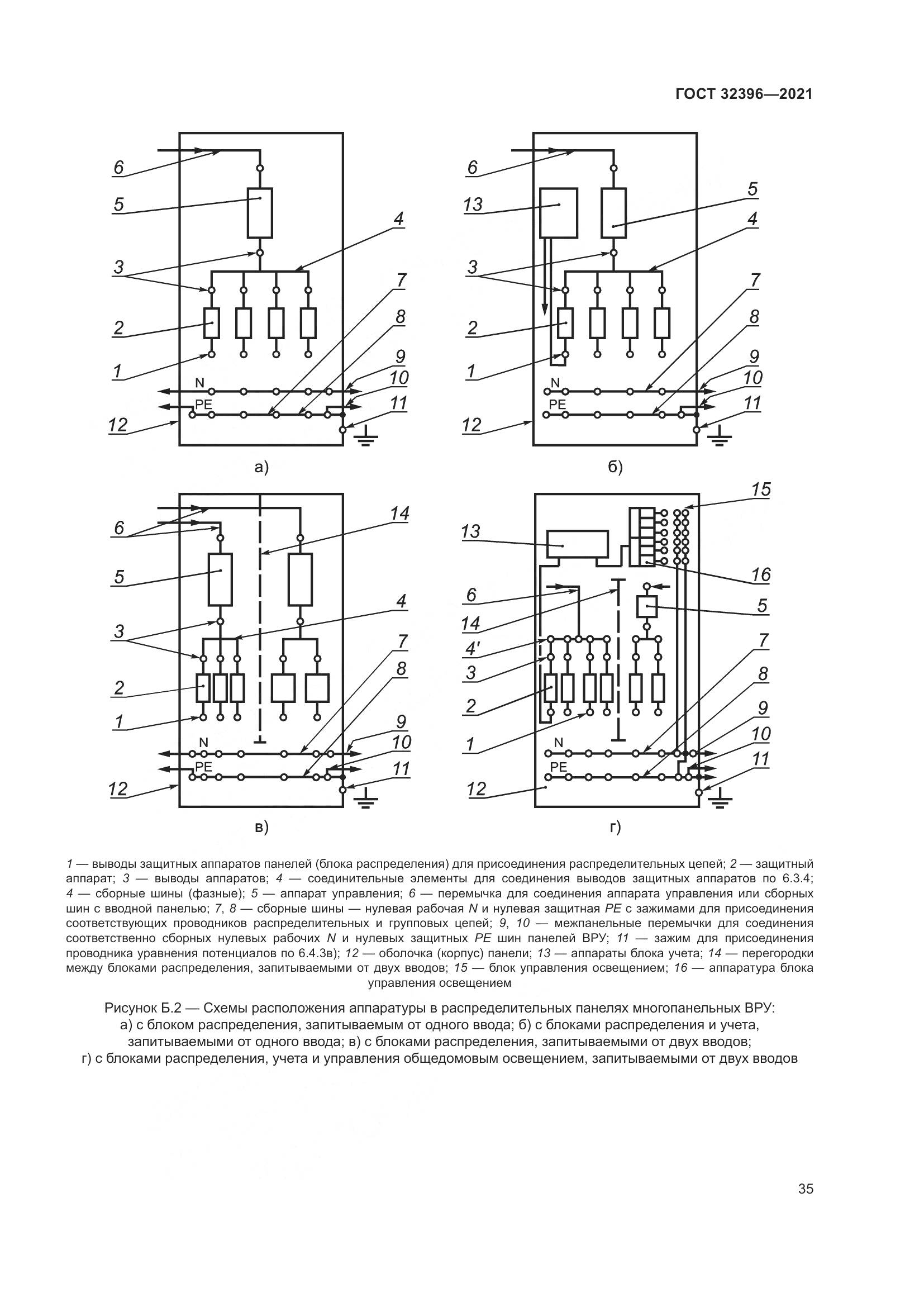 ГОСТ  32396-2021, страница 40