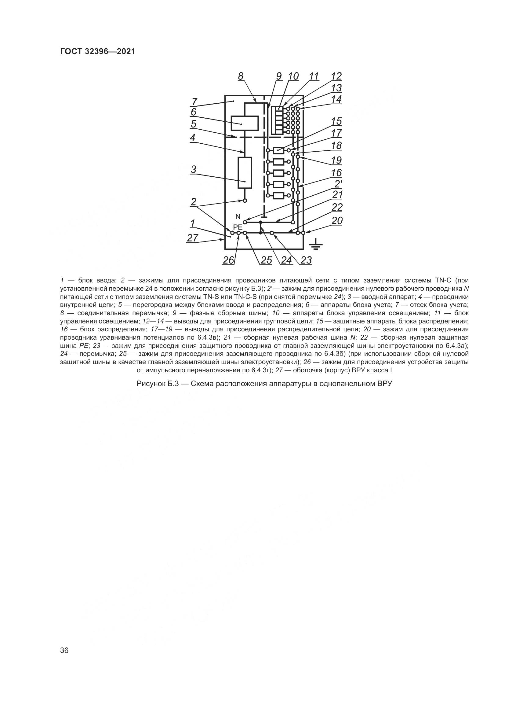 ГОСТ  32396-2021, страница 41