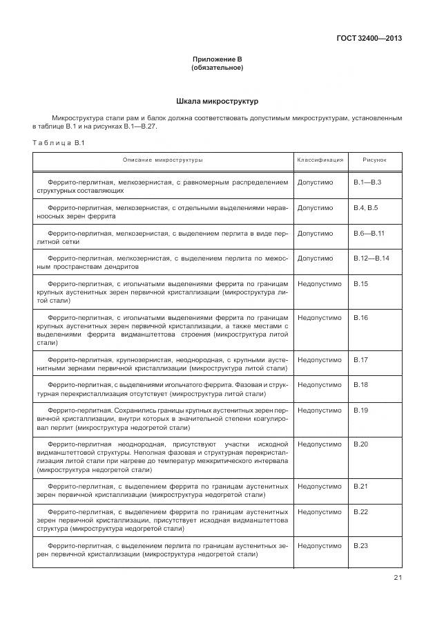 ГОСТ 32400-2013, страница 26