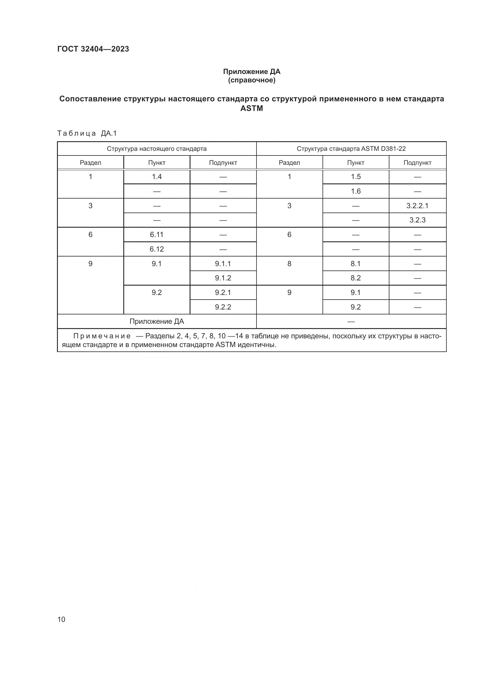 ГОСТ 32404-2023, страница 15