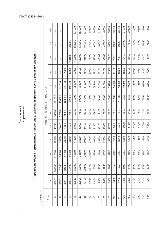 ГОСТ 32406-2013, страница 14