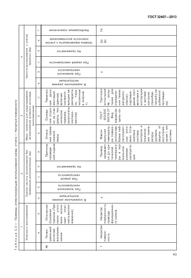 ГОСТ 32407-2013, страница 51