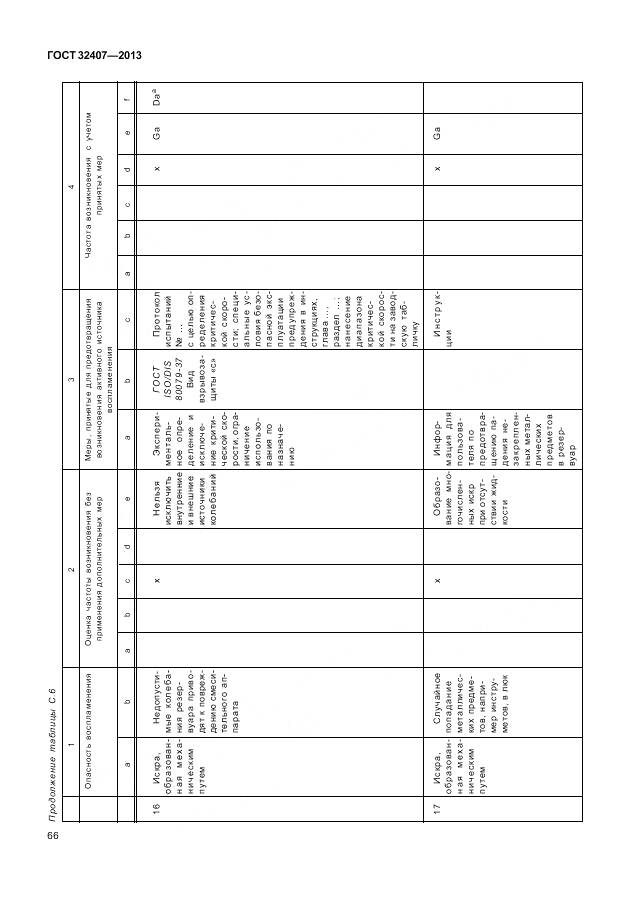 ГОСТ 32407-2013, страница 74