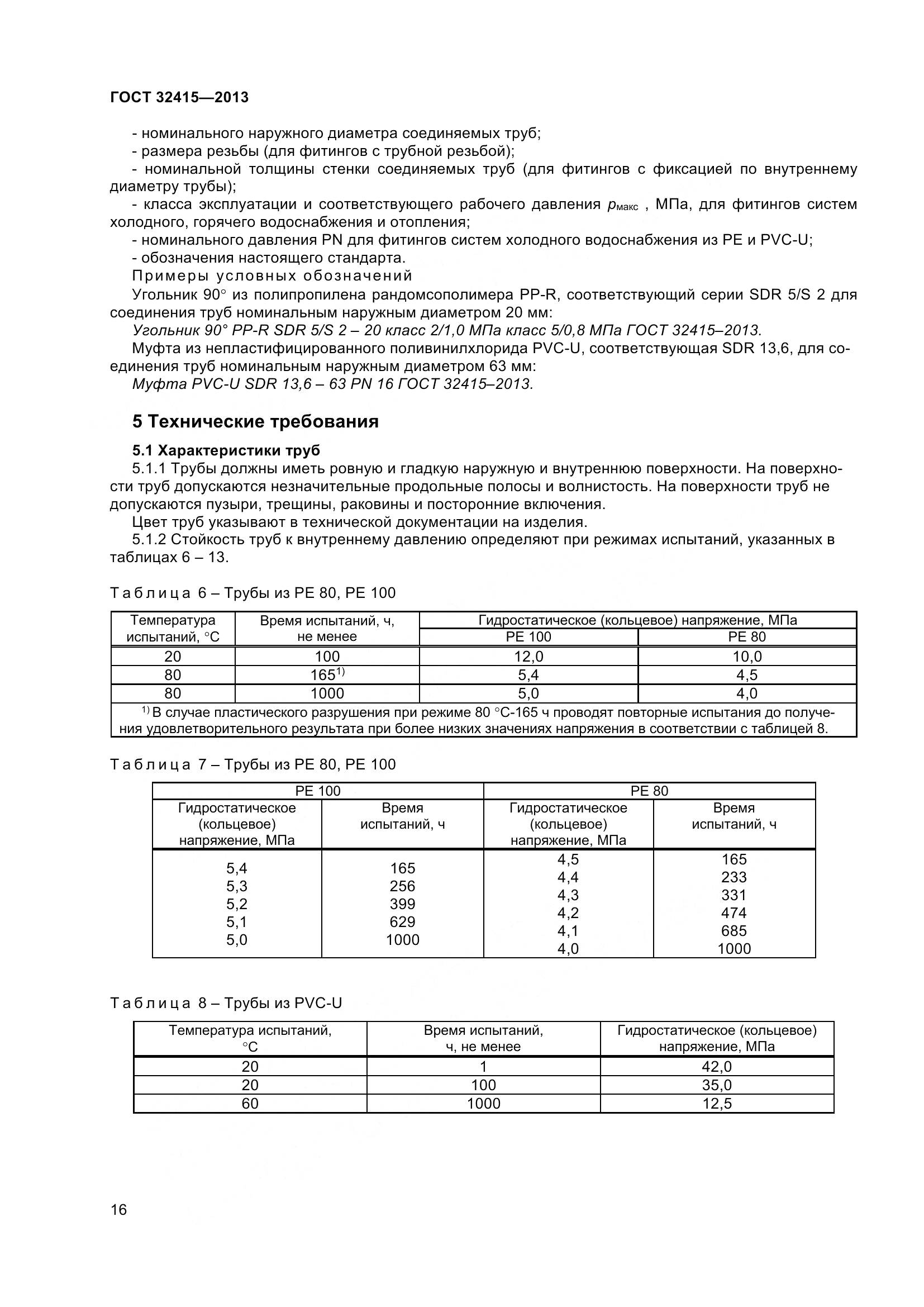ГОСТ 32415-2013, страница 22