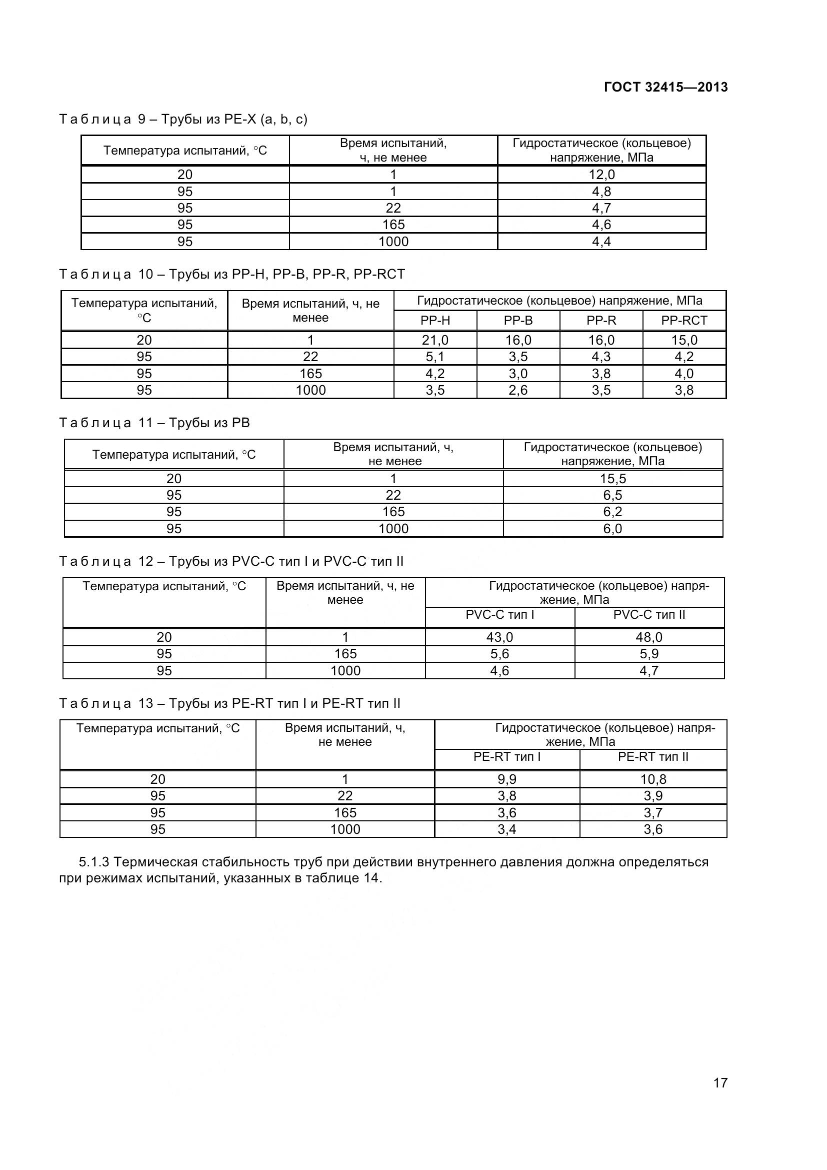 ГОСТ 32415-2013, страница 23