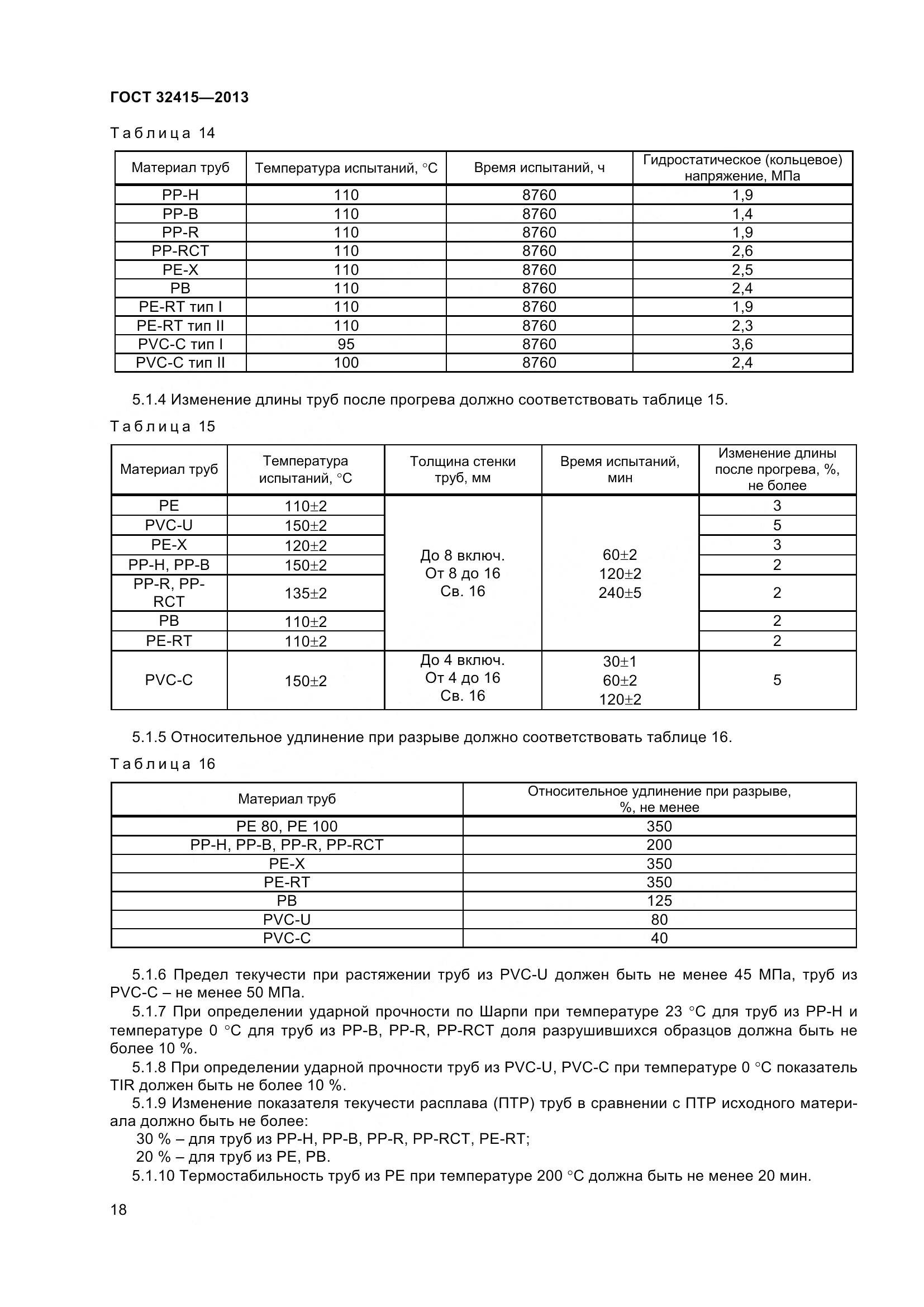 ГОСТ 32415-2013, страница 24