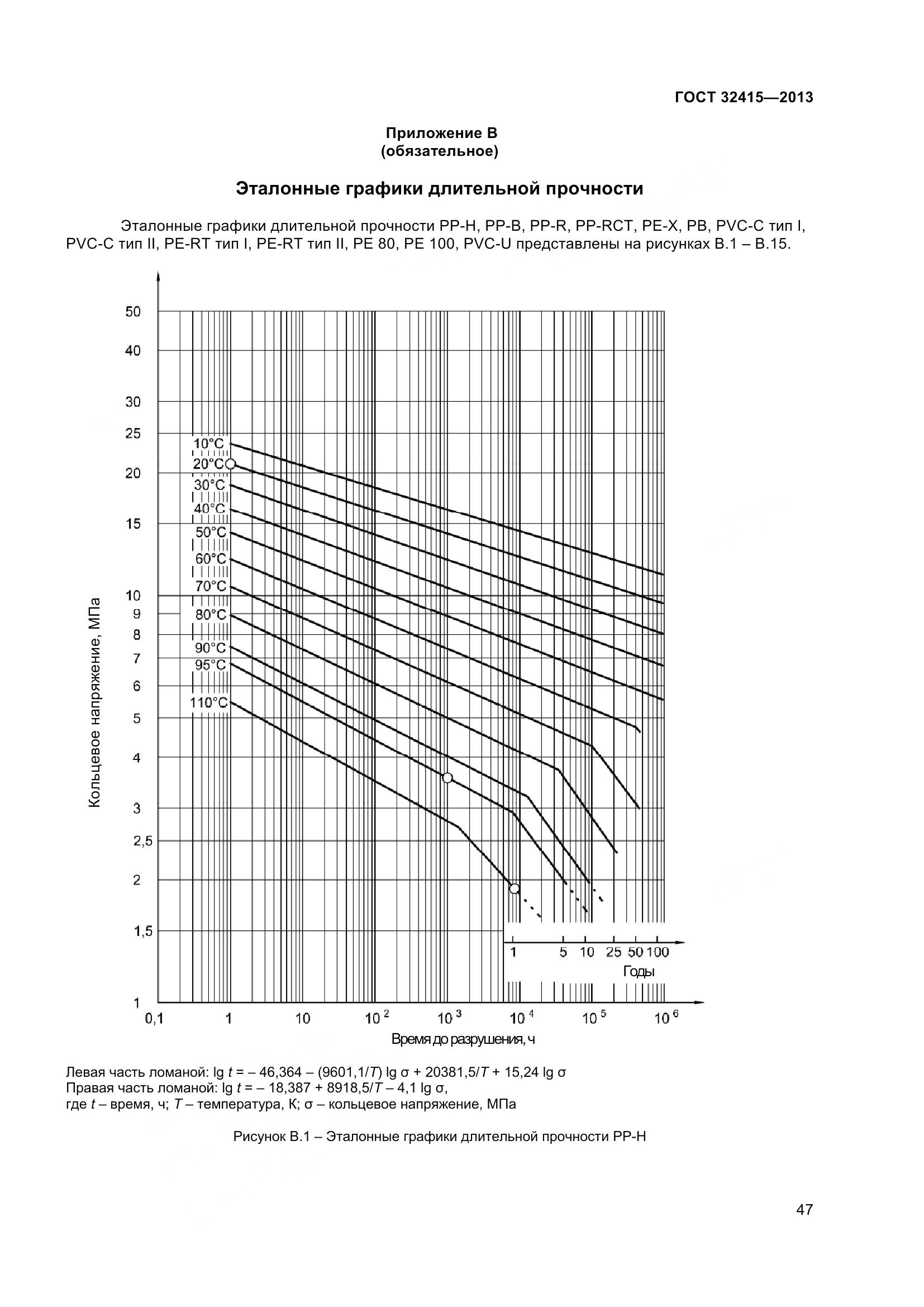 ГОСТ 32415-2013, страница 53