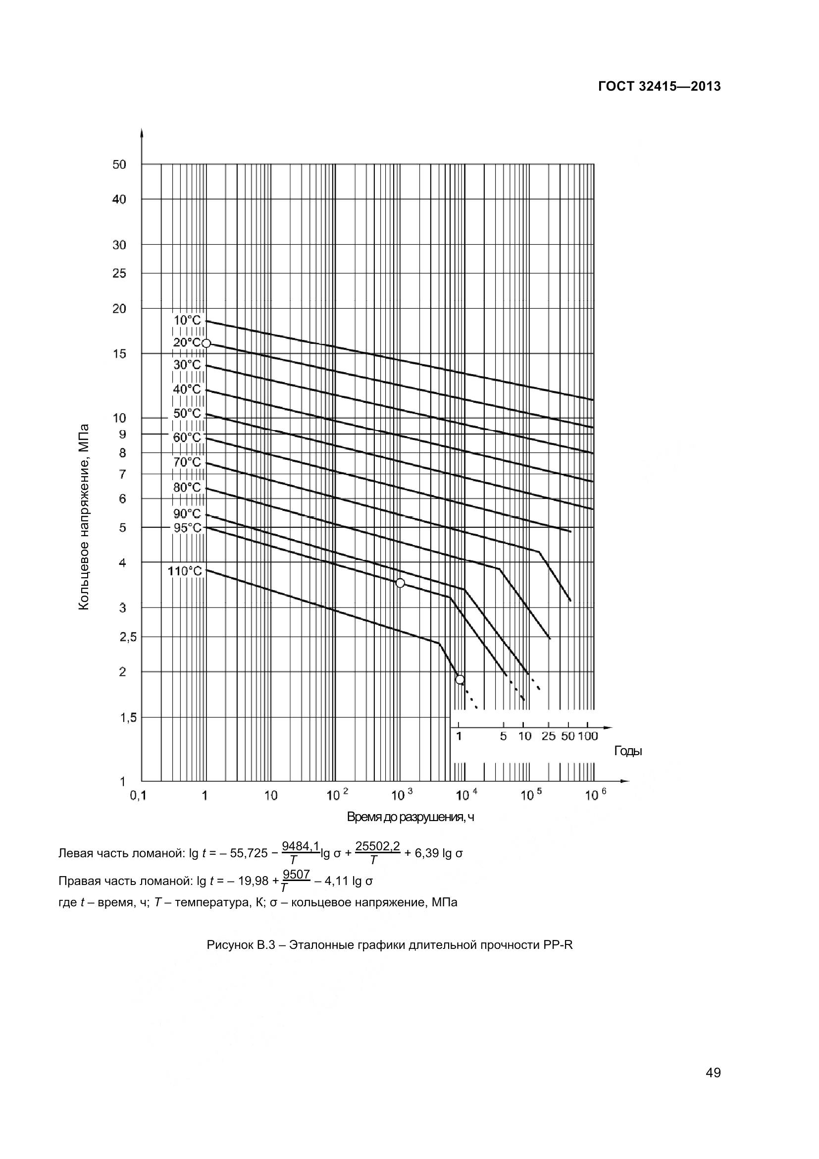 ГОСТ 32415-2013, страница 55