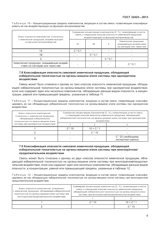 ГОСТ 32423-2013, страница 11