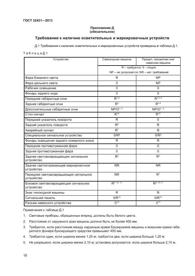 ГОСТ 32431-2013, страница 22