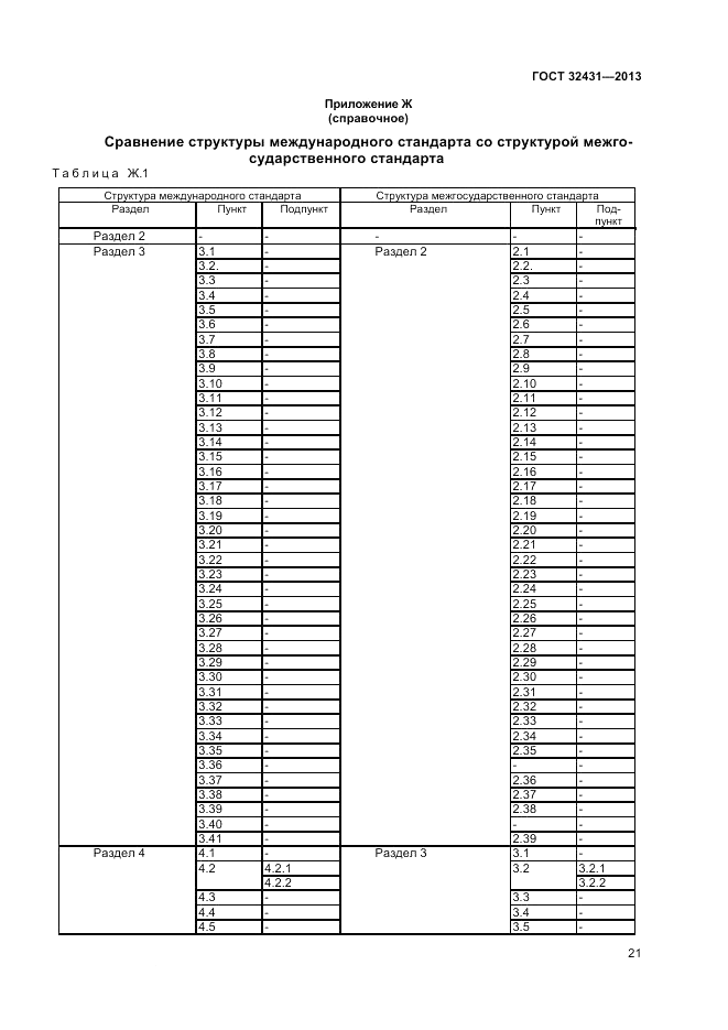 ГОСТ 32431-2013, страница 25