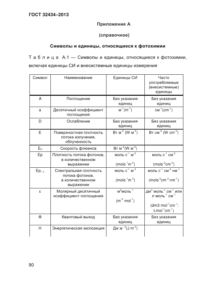 ГОСТ 32434-2013, страница 98