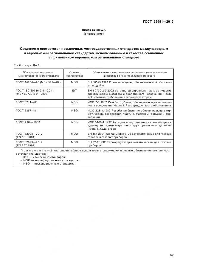 ГОСТ 32451-2013, страница 66