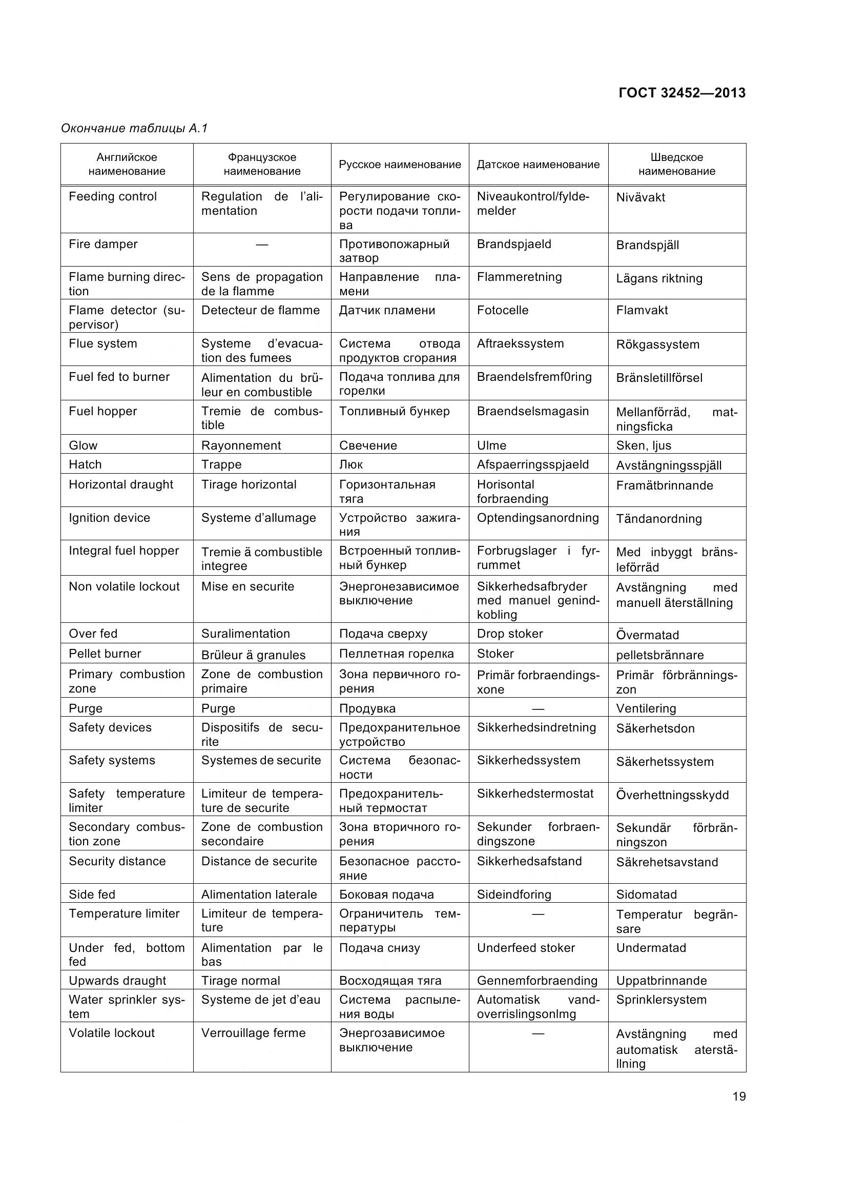 ГОСТ 32452-2013, страница 24