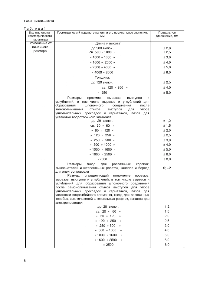 ГОСТ 32488-2013, страница 12