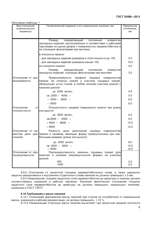 ГОСТ 32488-2013, страница 13