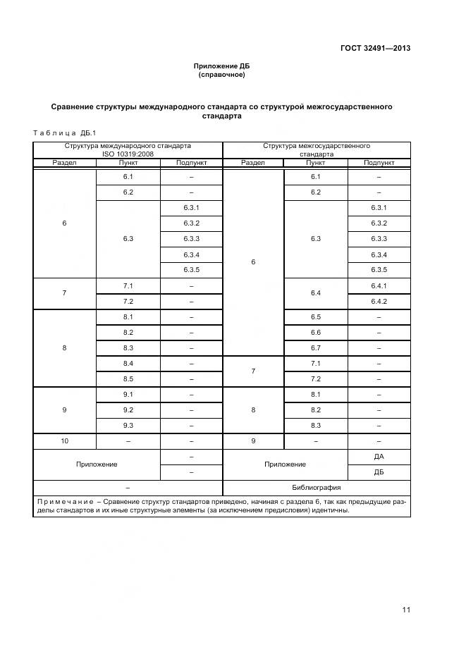 ГОСТ 32491-2013, страница 15