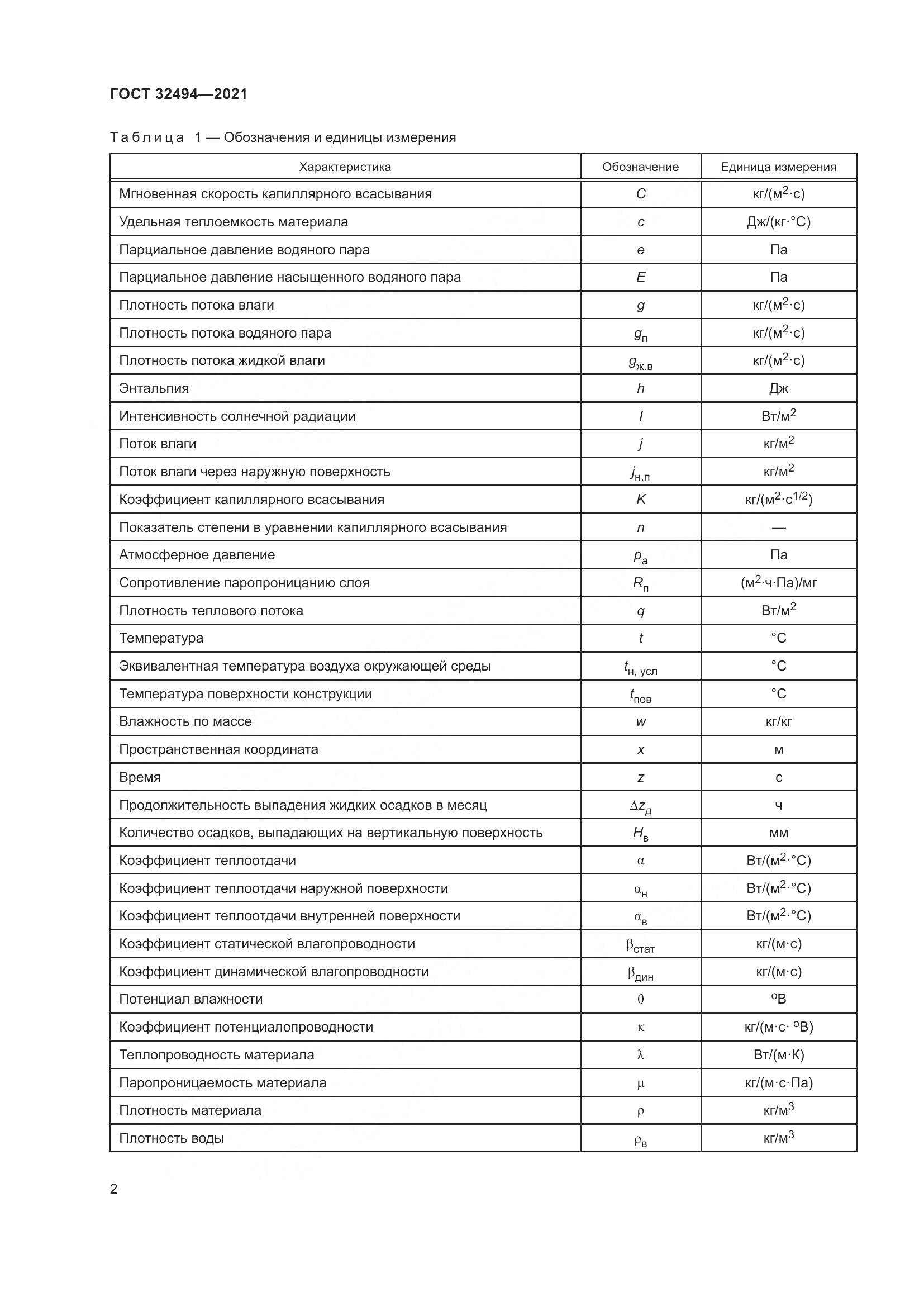 ГОСТ  32494-2021, страница 7