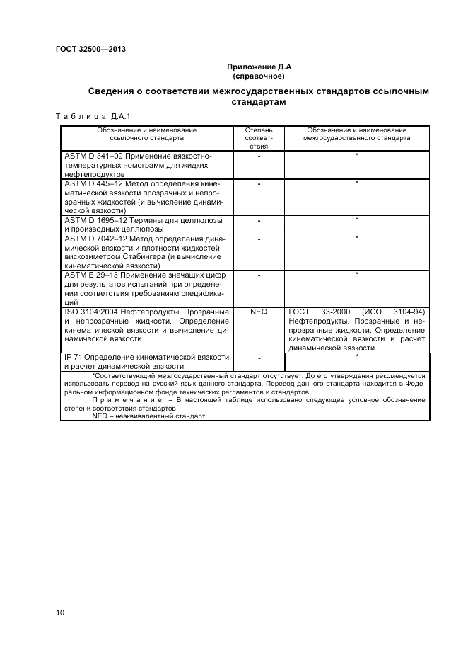 ГОСТ 32500-2013, страница 14
