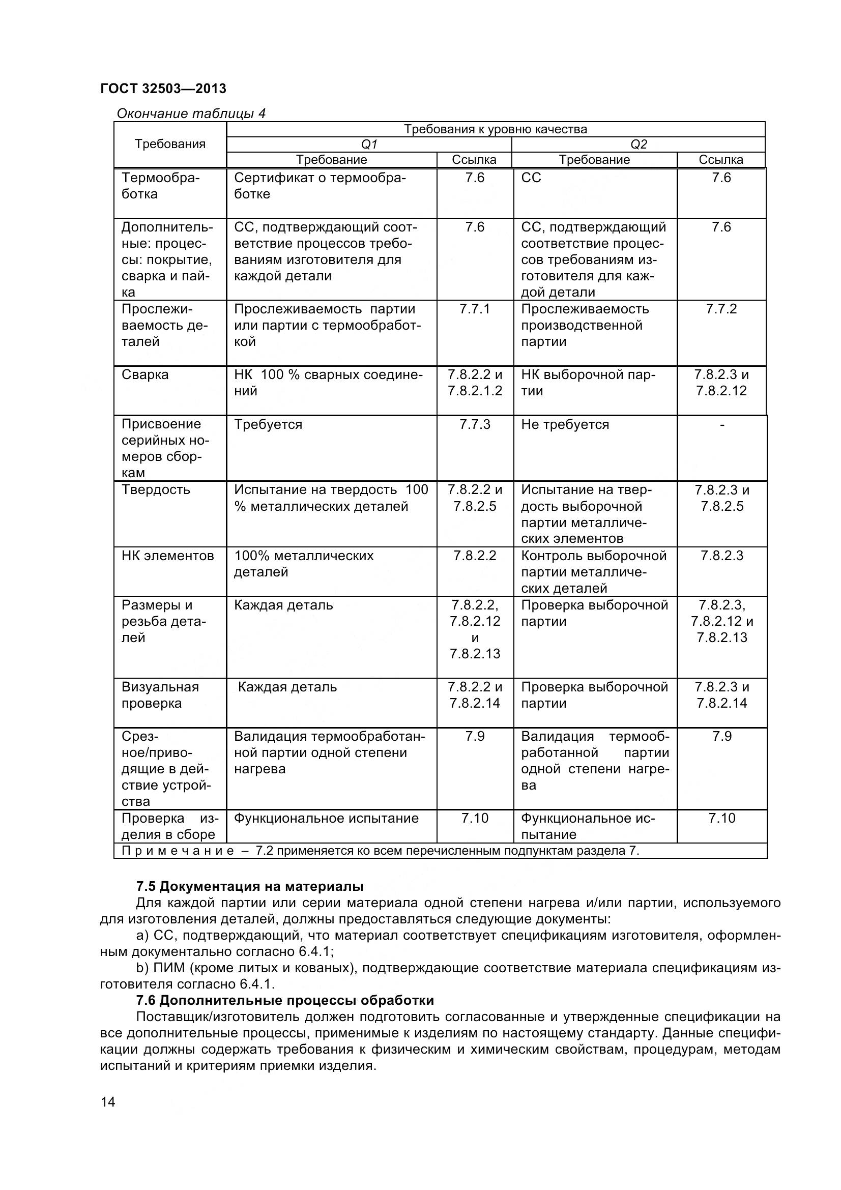 ГОСТ 32503-2013, страница 21