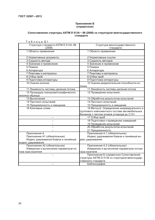 ГОСТ 32507-2013, страница 28