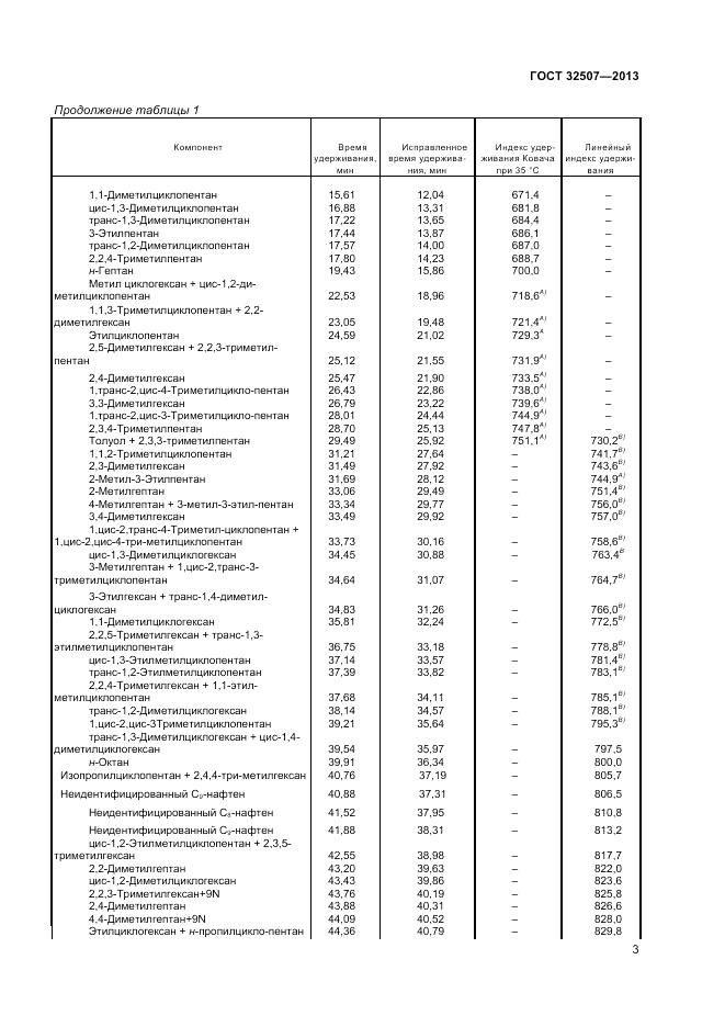 ГОСТ 32507-2013, страница 7