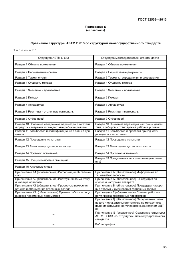 ГОСТ 32508-2013, страница 39
