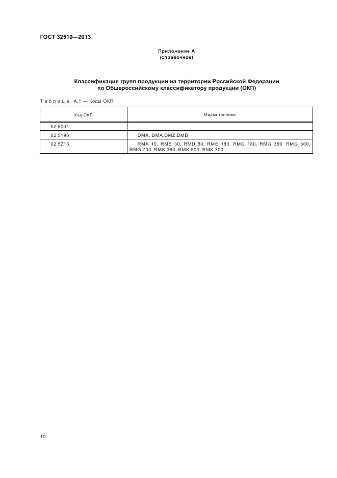 ГОСТ 32510-2013, страница 15