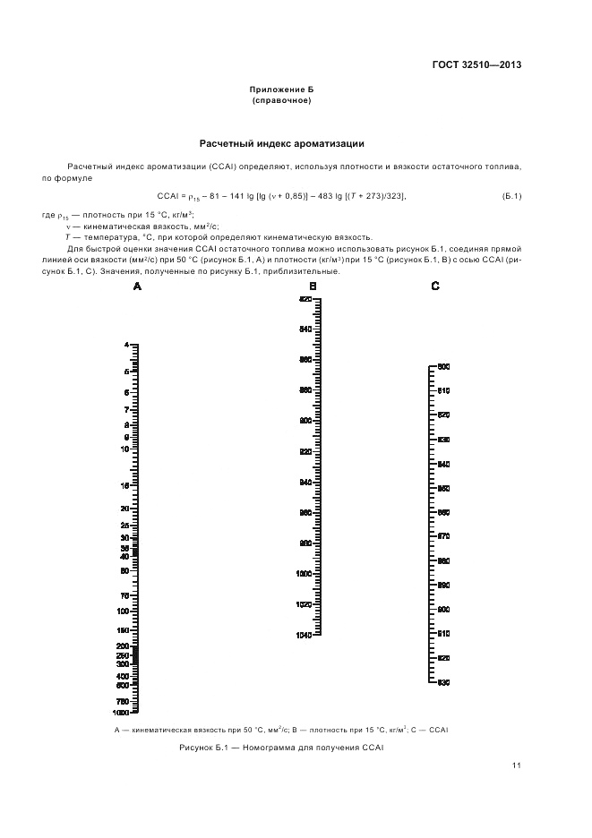ГОСТ 32510-2013, страница 16