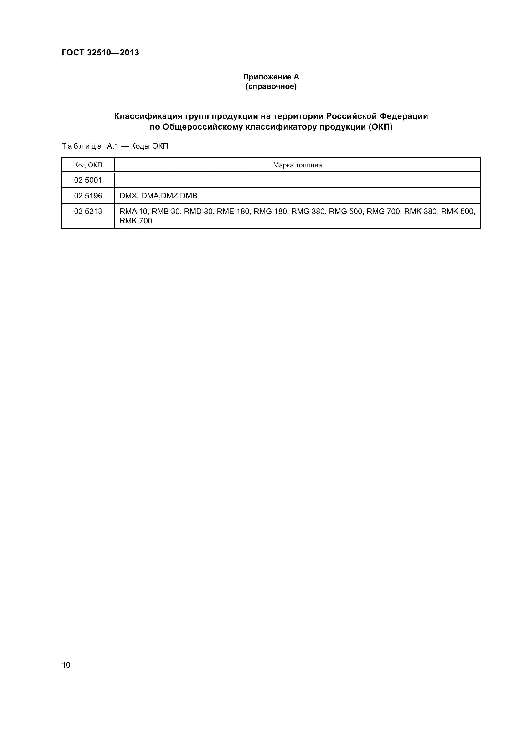 ГОСТ 32510-2013, страница 15