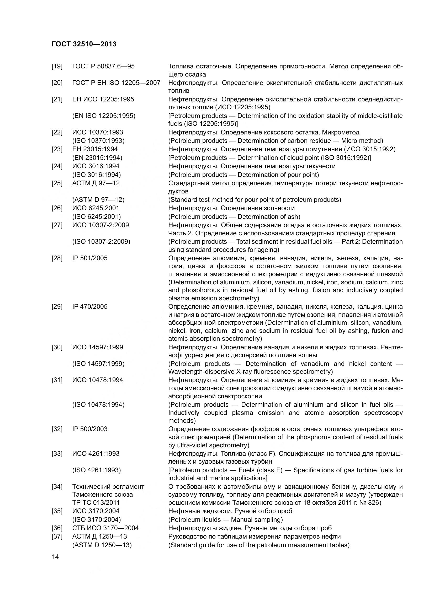 ГОСТ 32510-2013, страница 19