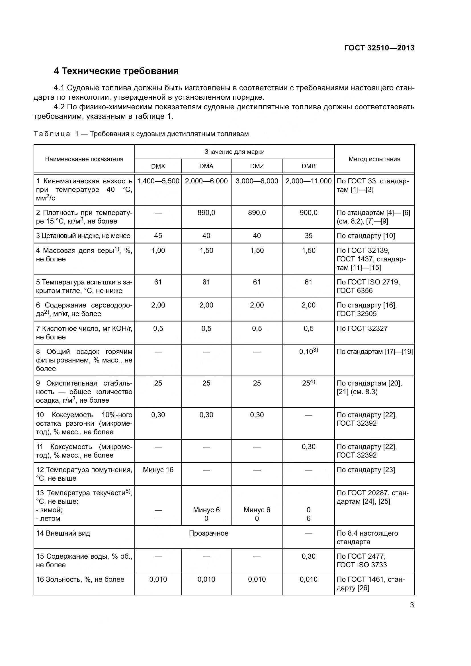 ГОСТ 32510-2013, страница 8