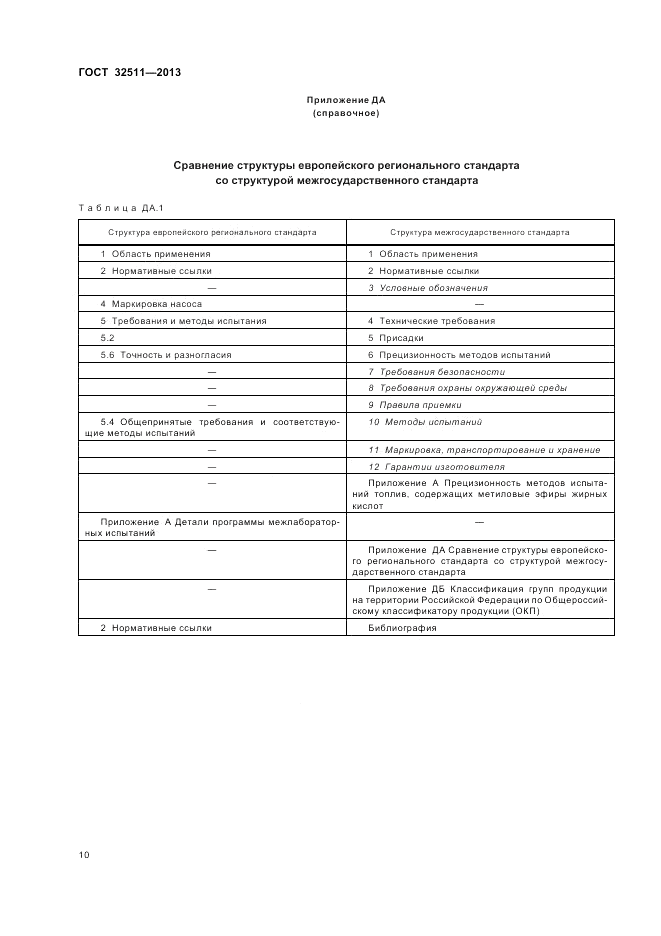 ГОСТ 32511-2013, страница 14