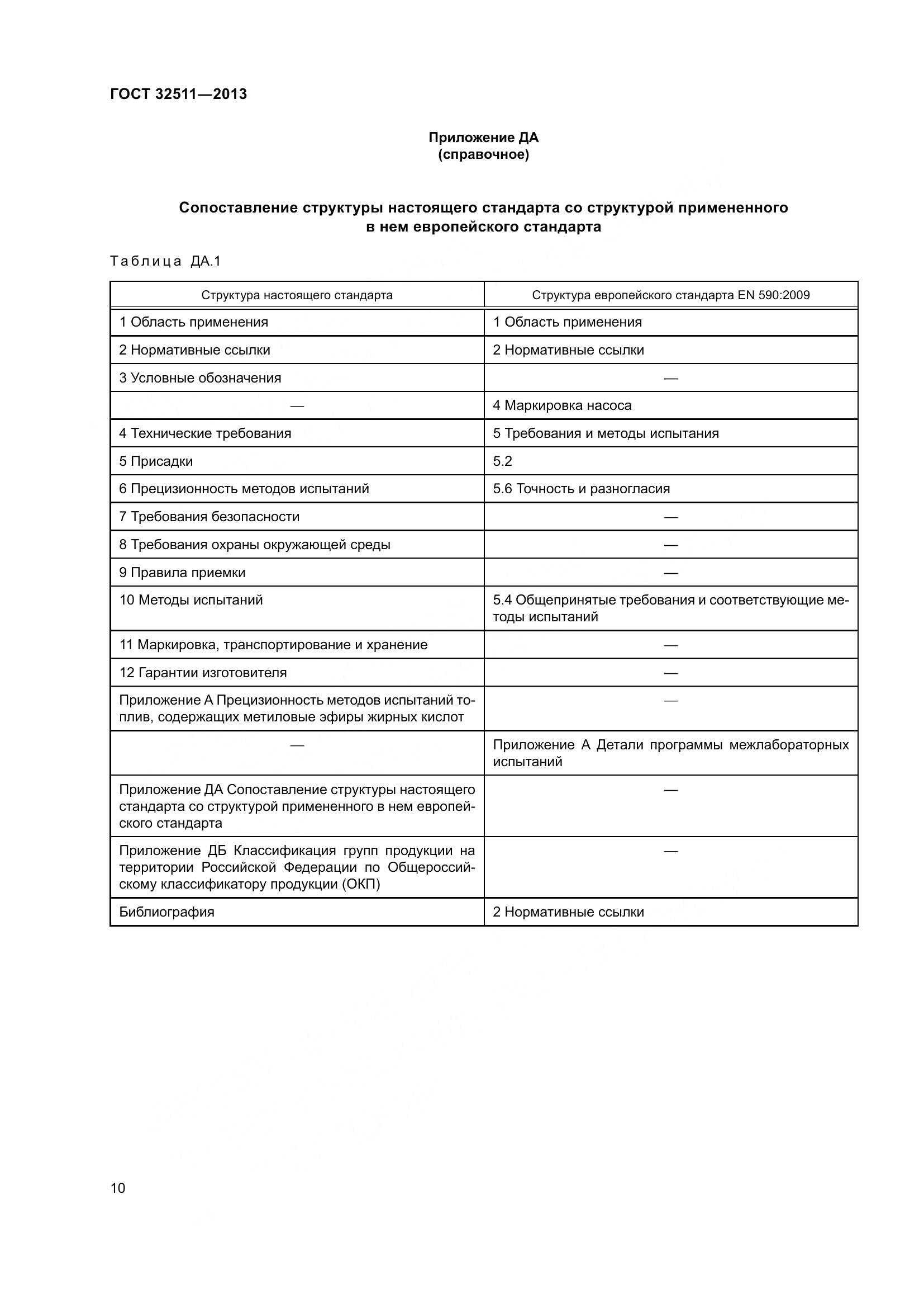 ГОСТ 32511-2013, страница 17