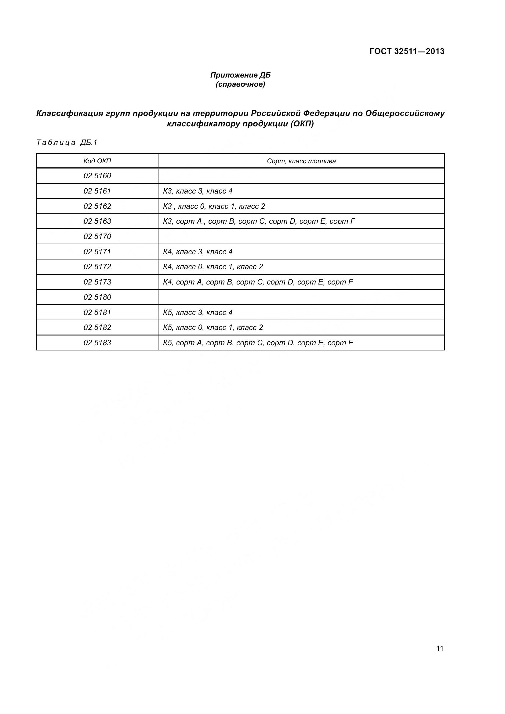 ГОСТ 32511-2013, страница 18