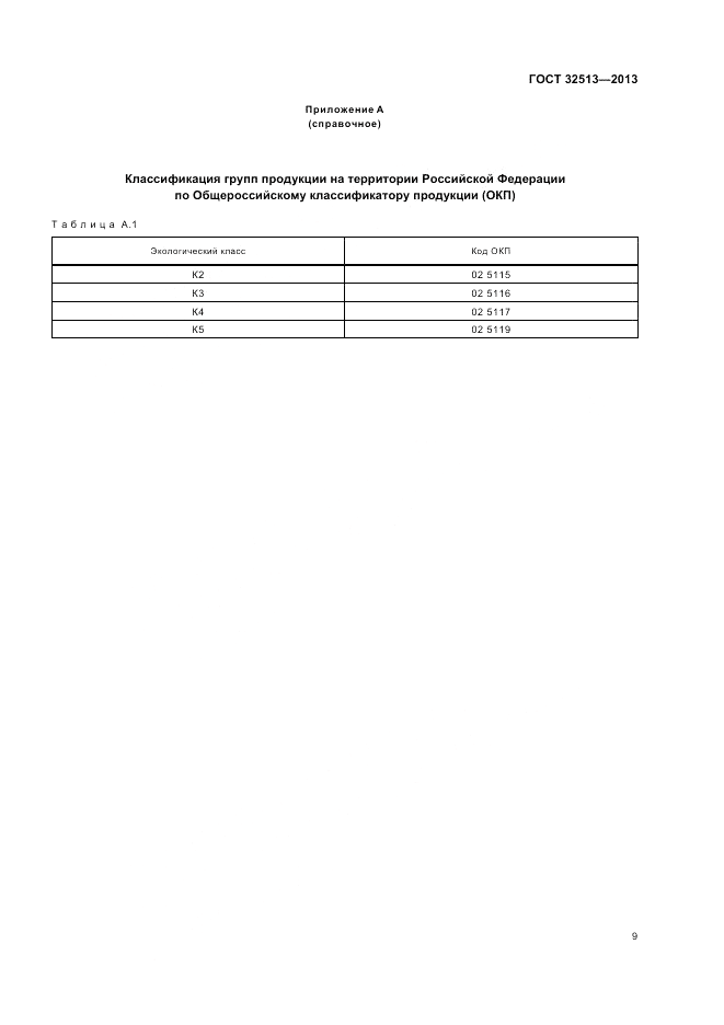ГОСТ 32513-2013, страница 13