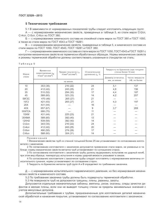 ГОСТ 32528-2013, страница 18