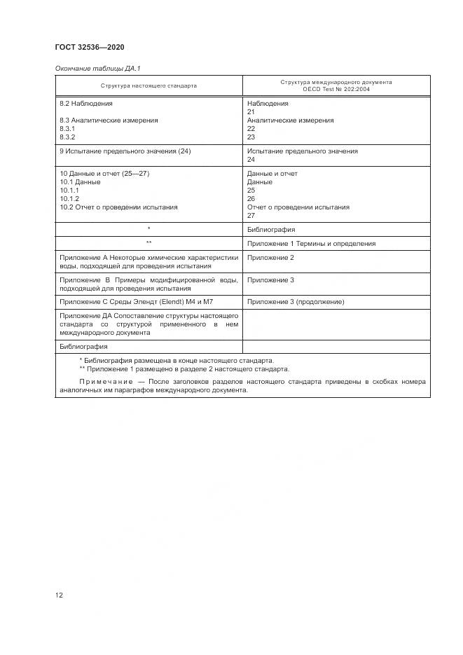 ГОСТ 32536-2020, страница 19
