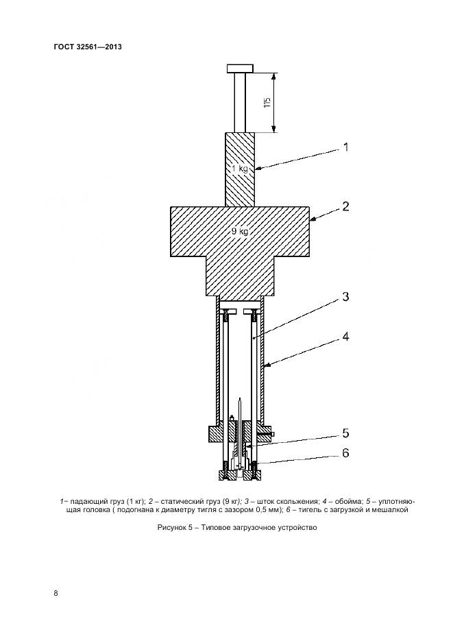 ГОСТ 32561-2013, страница 13