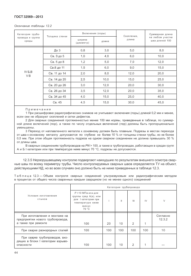 ГОСТ 32569-2013, страница 50
